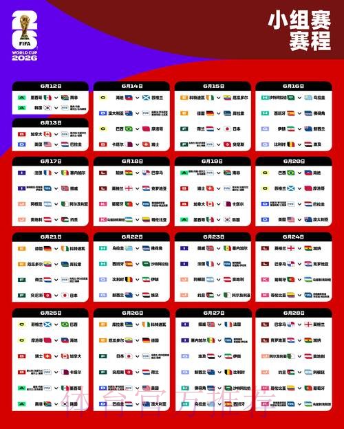 探索世界杯2026的赛事亮点与球队分析